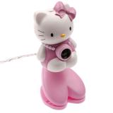 hello kitty 500萬高質量